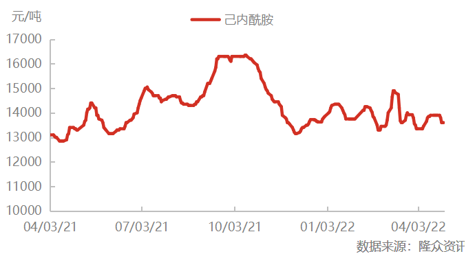 企业微信截图_16511353293290.png