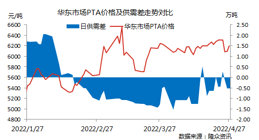 企业微信截图_16510502454169.png