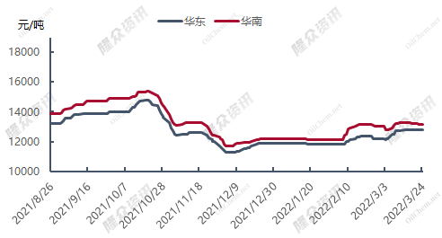 企业微信截图_16481091493223.png