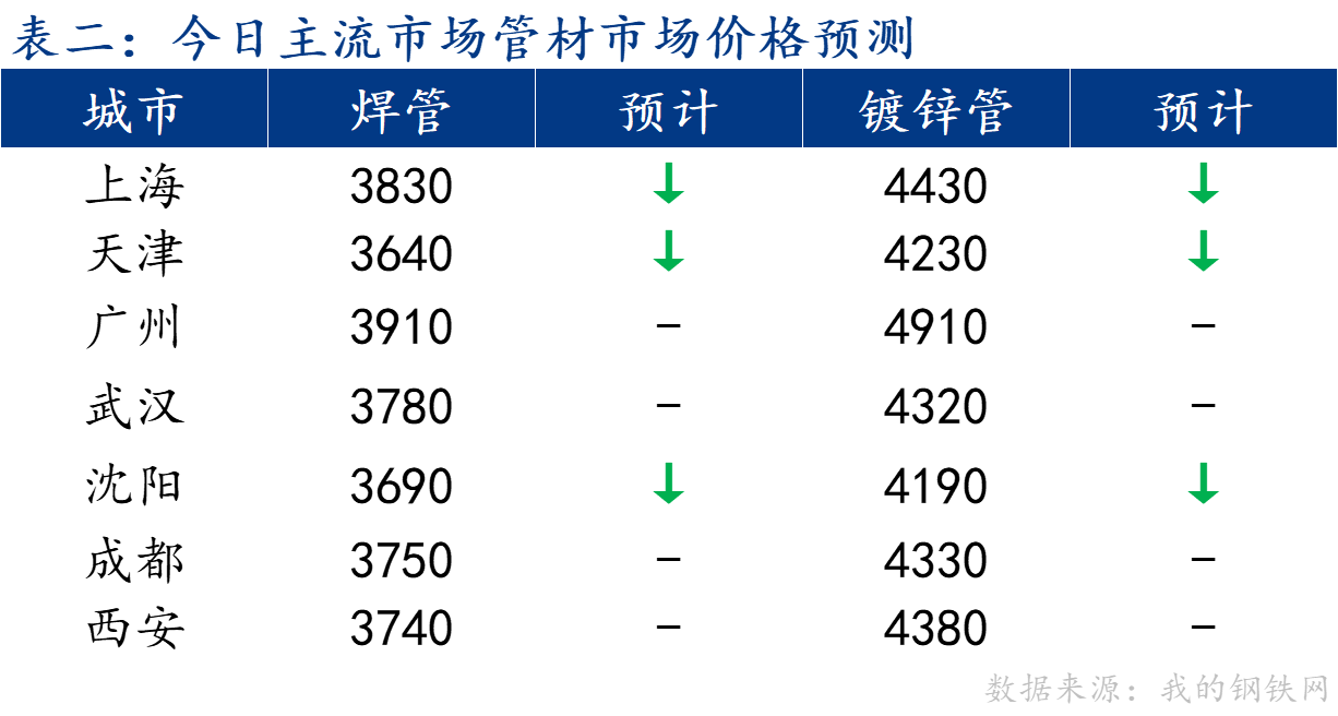 企业微信截图_17235976073209