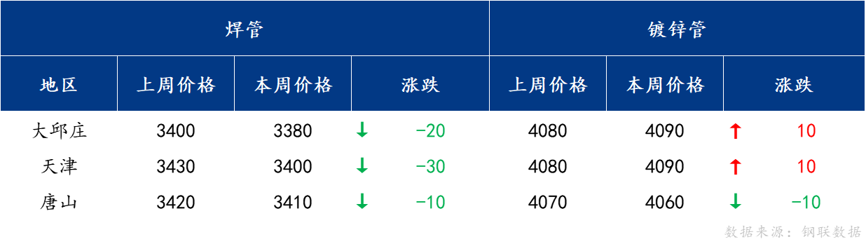 企业微信截图_17244013946707