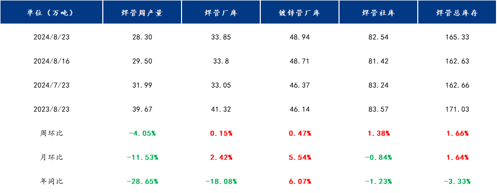 企业微信截图_17243974691885