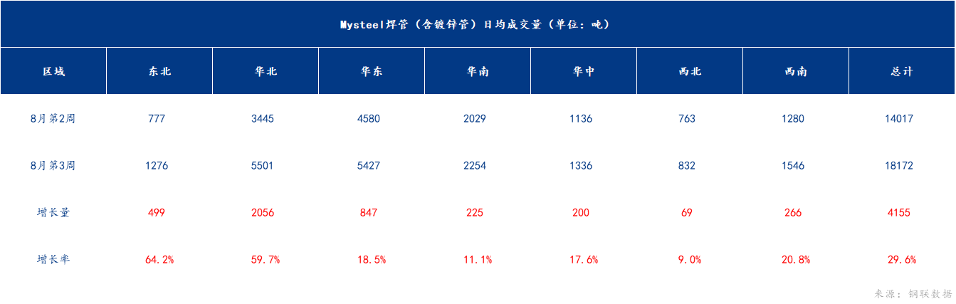 企业微信截图_17244043798357