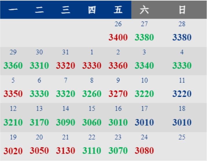 <a href='https://m.mysteel.com/' target='_blank' style='color:#3861ab'>Mysteel</a>：25日唐山355系列带钢市场价格（下午15:30）