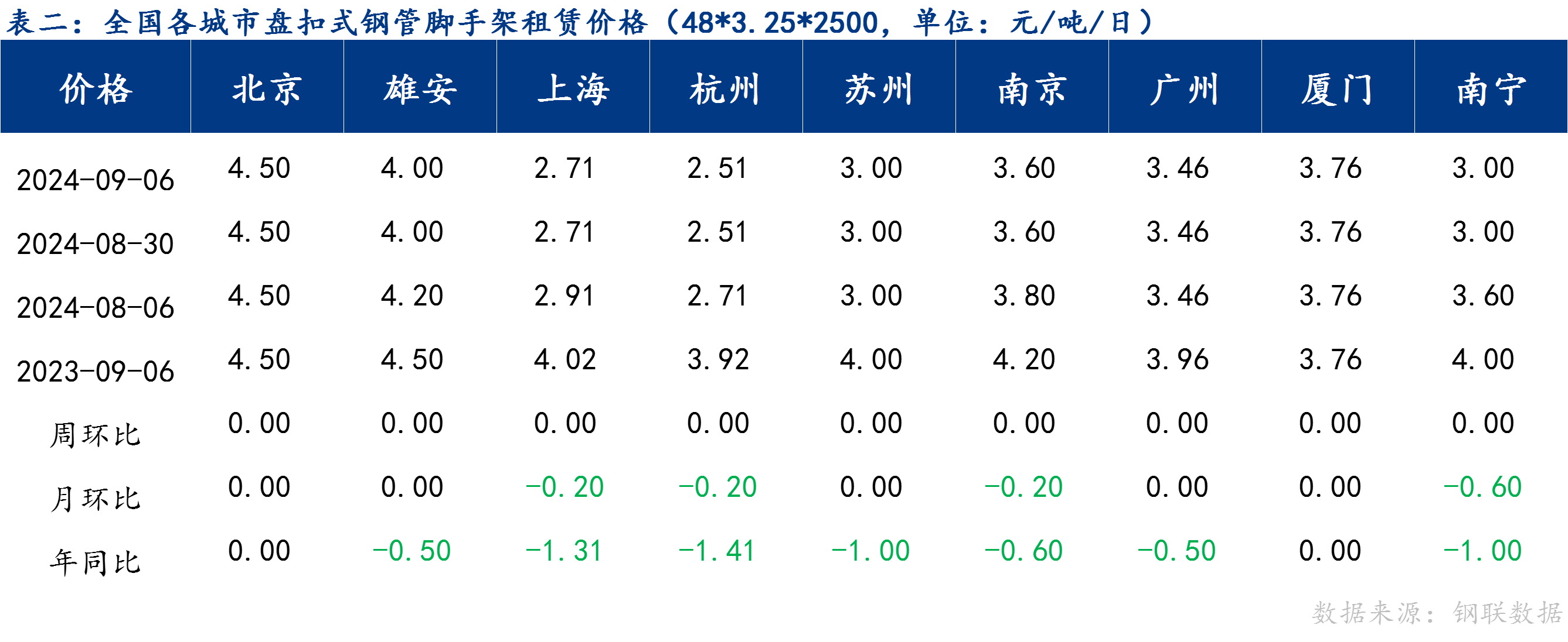 企业微信截图_17256025905598