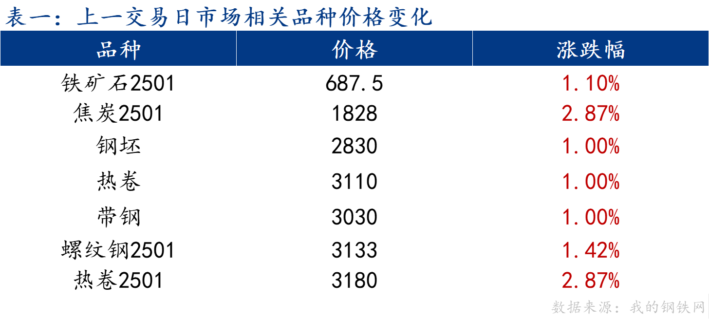 企业微信截图_17261023109364