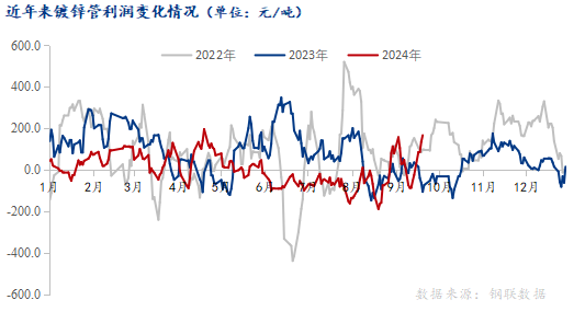 企业微信截图_17268206418170