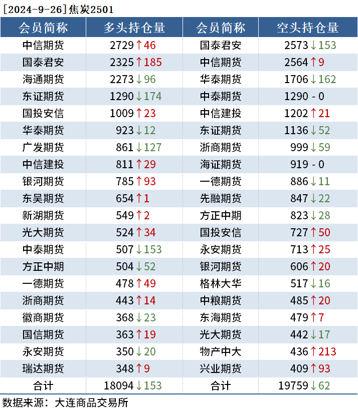 a1a5ccd2a0a3a5edc30e32012dcc6d2