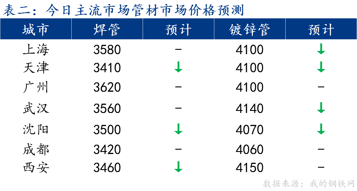 企业微信截图_17284353315485