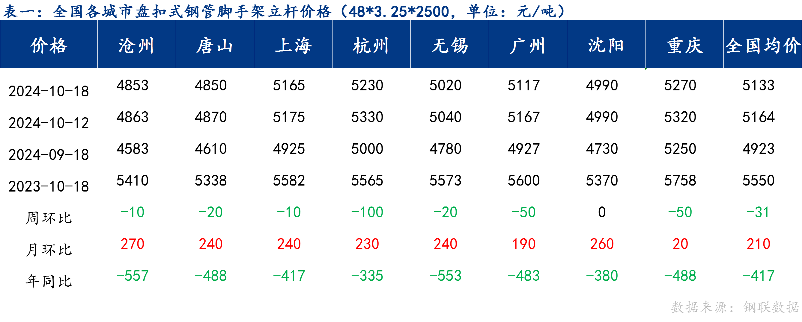 企业微信截图_17292317794703