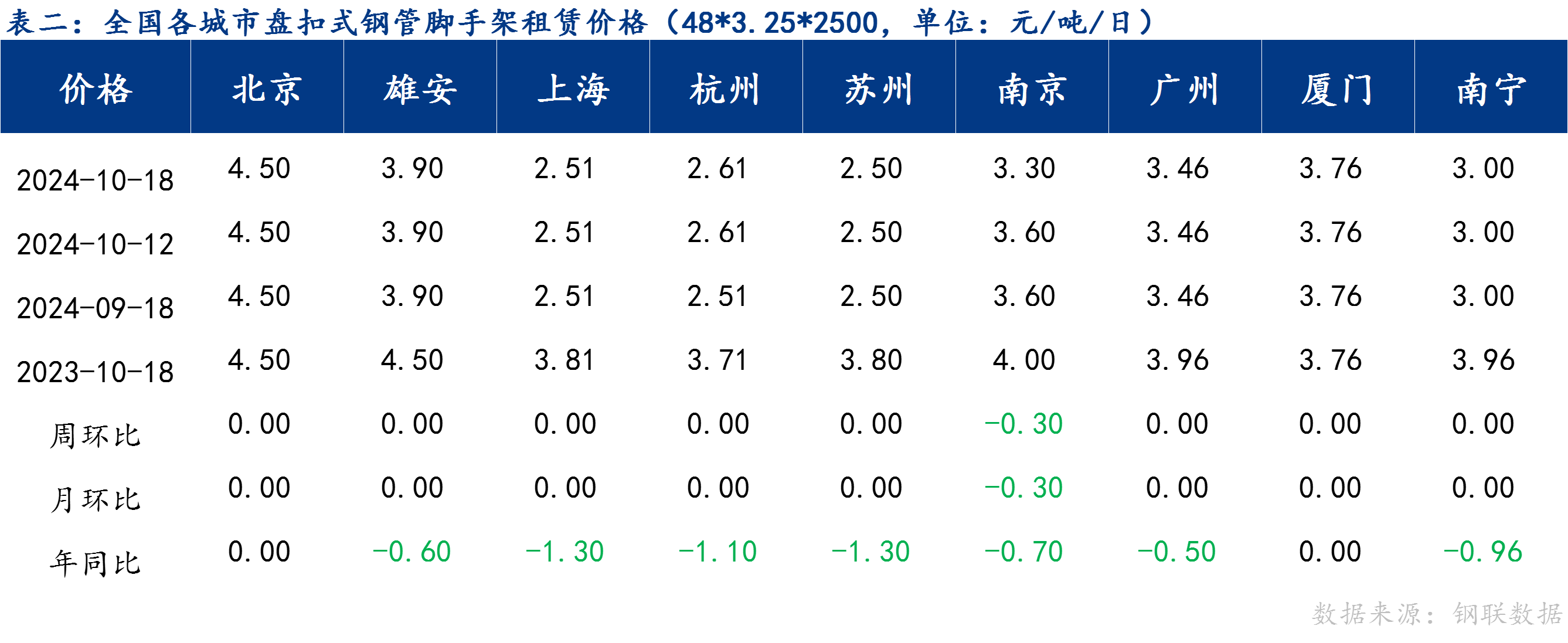 企业微信截图_17292317867299