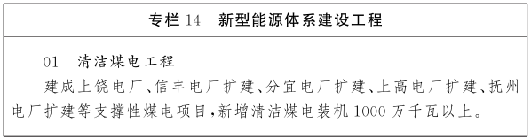 江西十五五规划纲要:到2030年全省高速公路通车里程突破8400公里(图2)