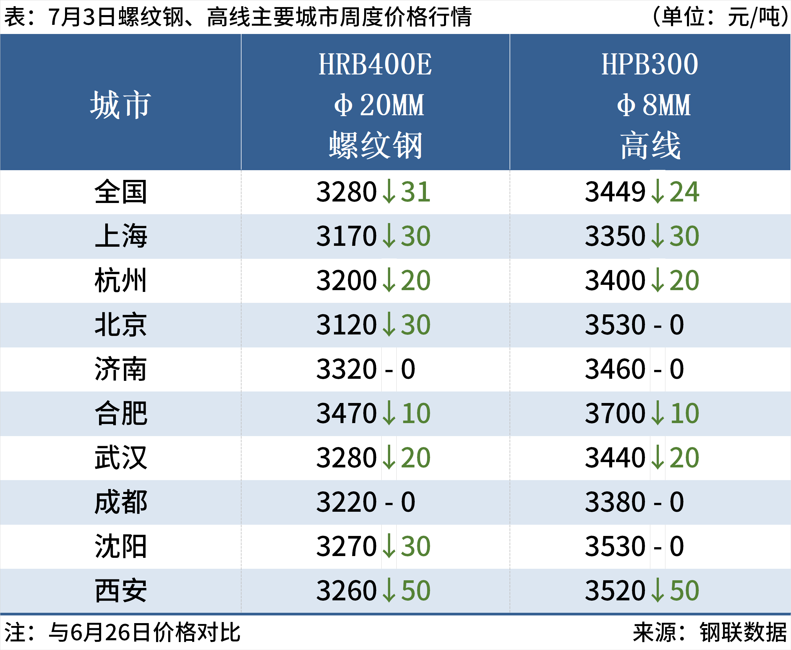 82480ce2-b2d3-4d5f-ba8d-03b04a78bf3a