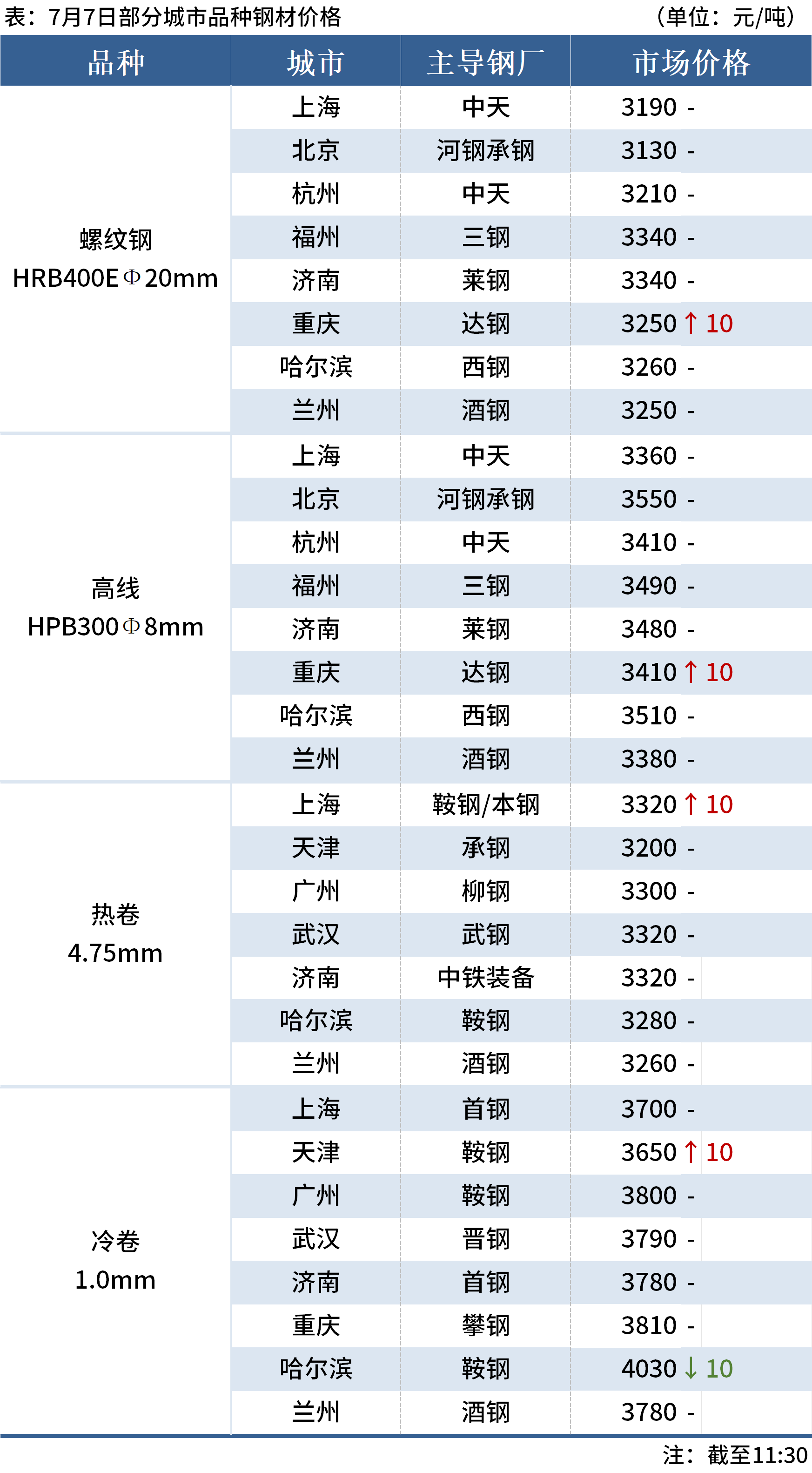 c2a42b6b590350308233b09d16760415