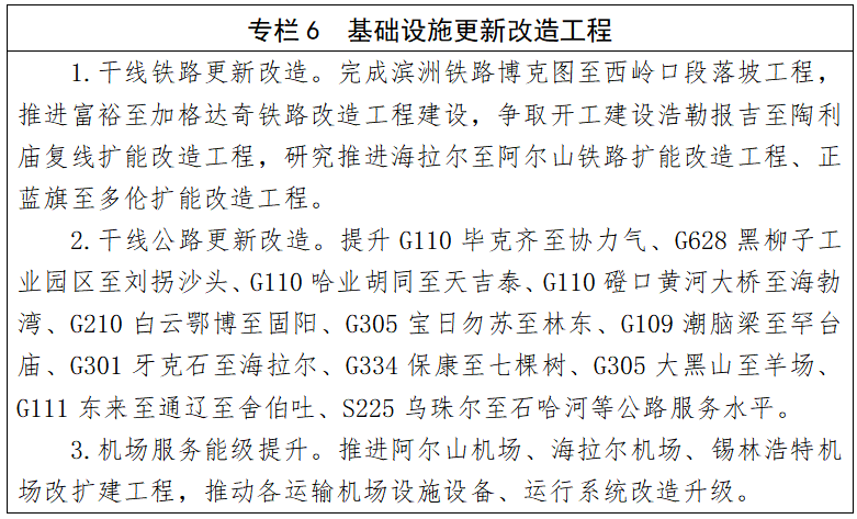 内蒙古自治区“十五五”综合交通运输发展规划(图7)