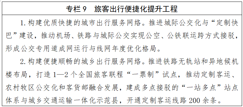 内蒙古自治区“十五五”综合交通运输发展规划(图10)