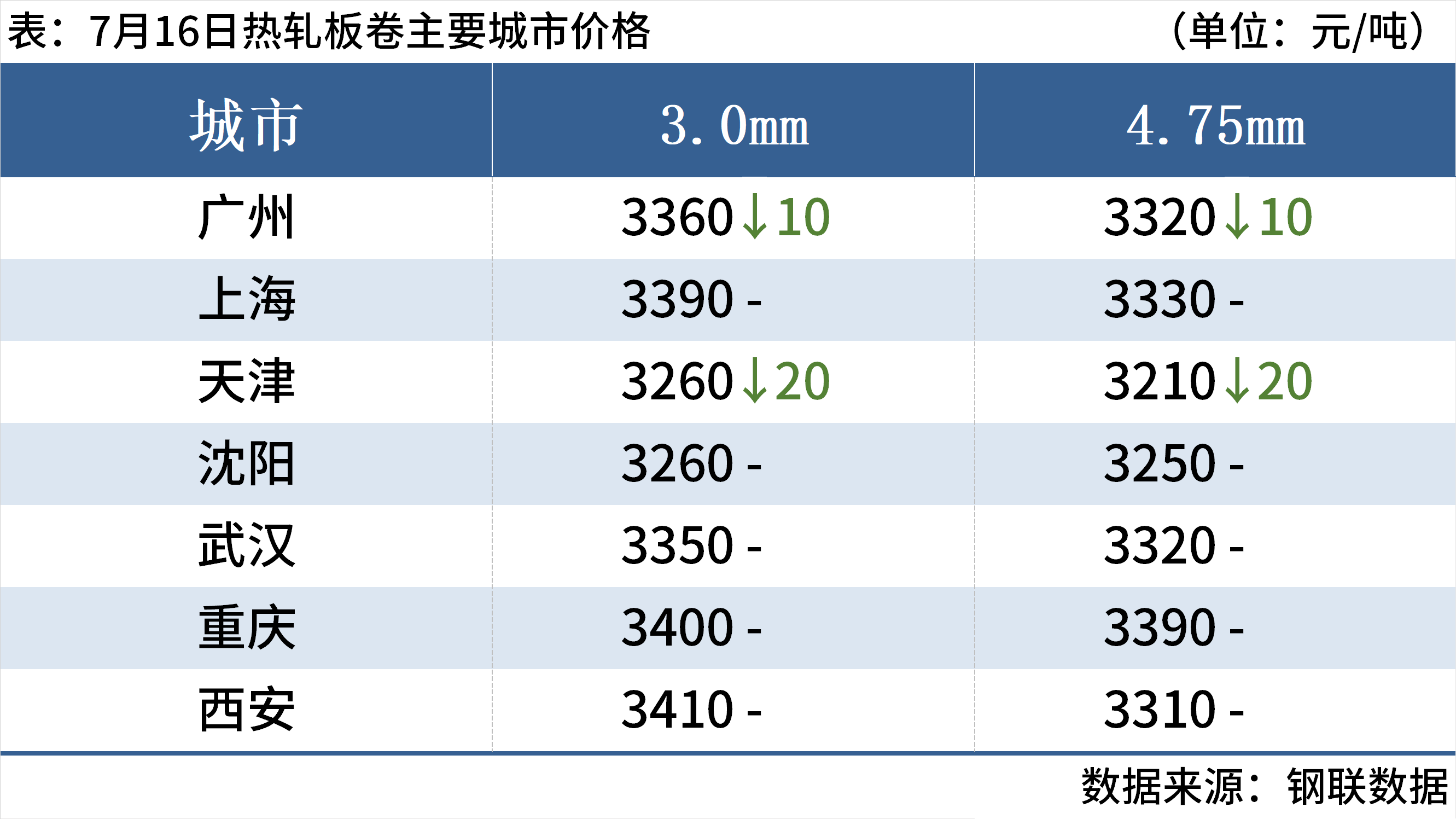 8461c385-ba19-4aef-be65-342fa31880c5