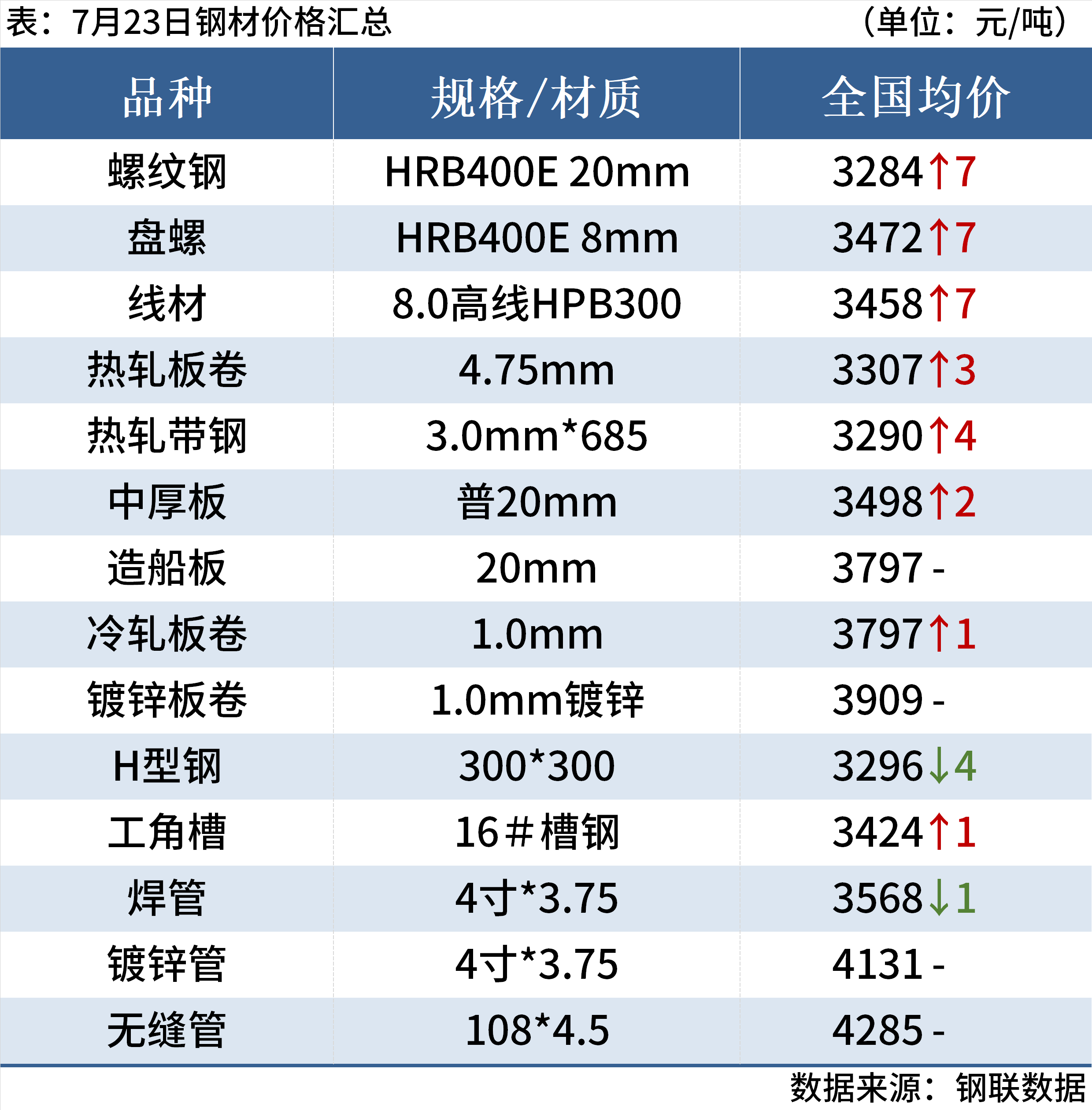 eb7f5e2b-bc6f-4360-939d-a48e1343f053