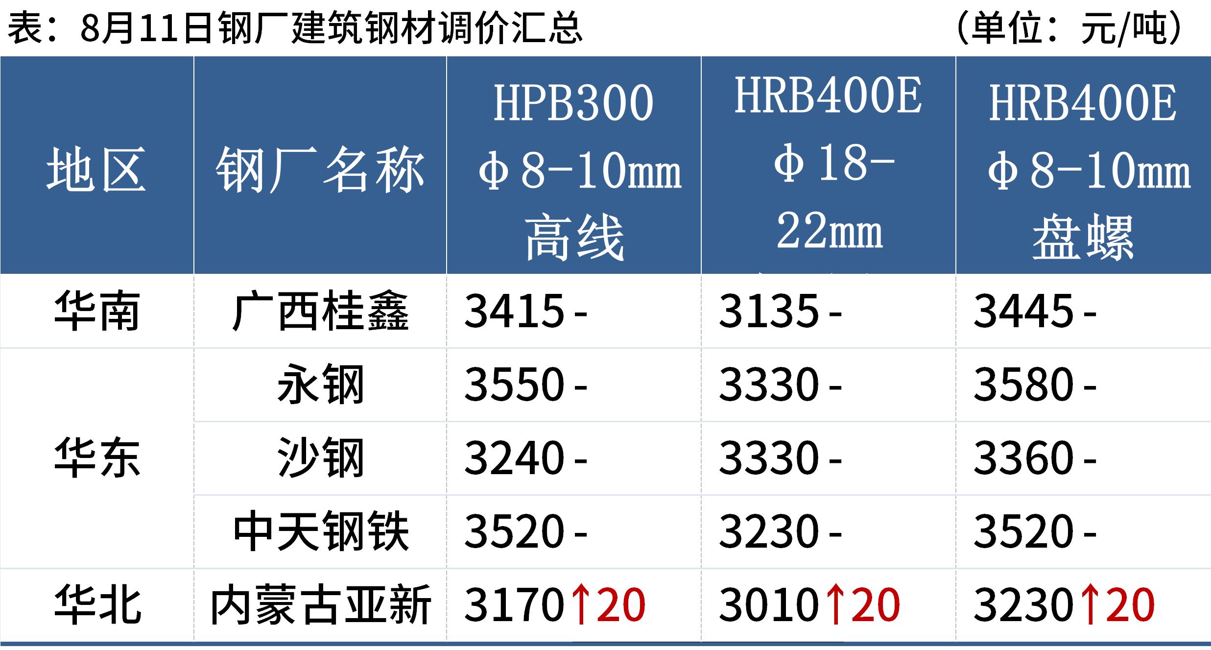 140ac647-e3a2-46f8-8cb9-96d4d04545c3