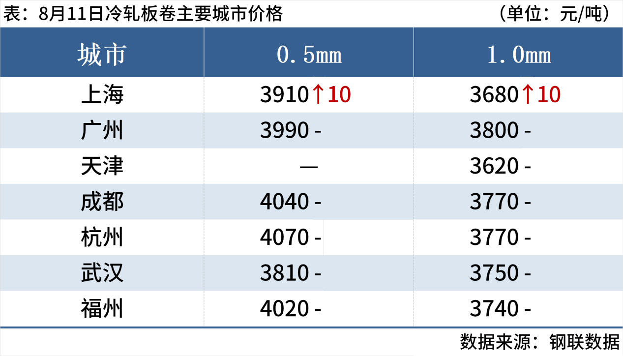 d6774912-ad34-4d9f-abec-e7357ef65b87