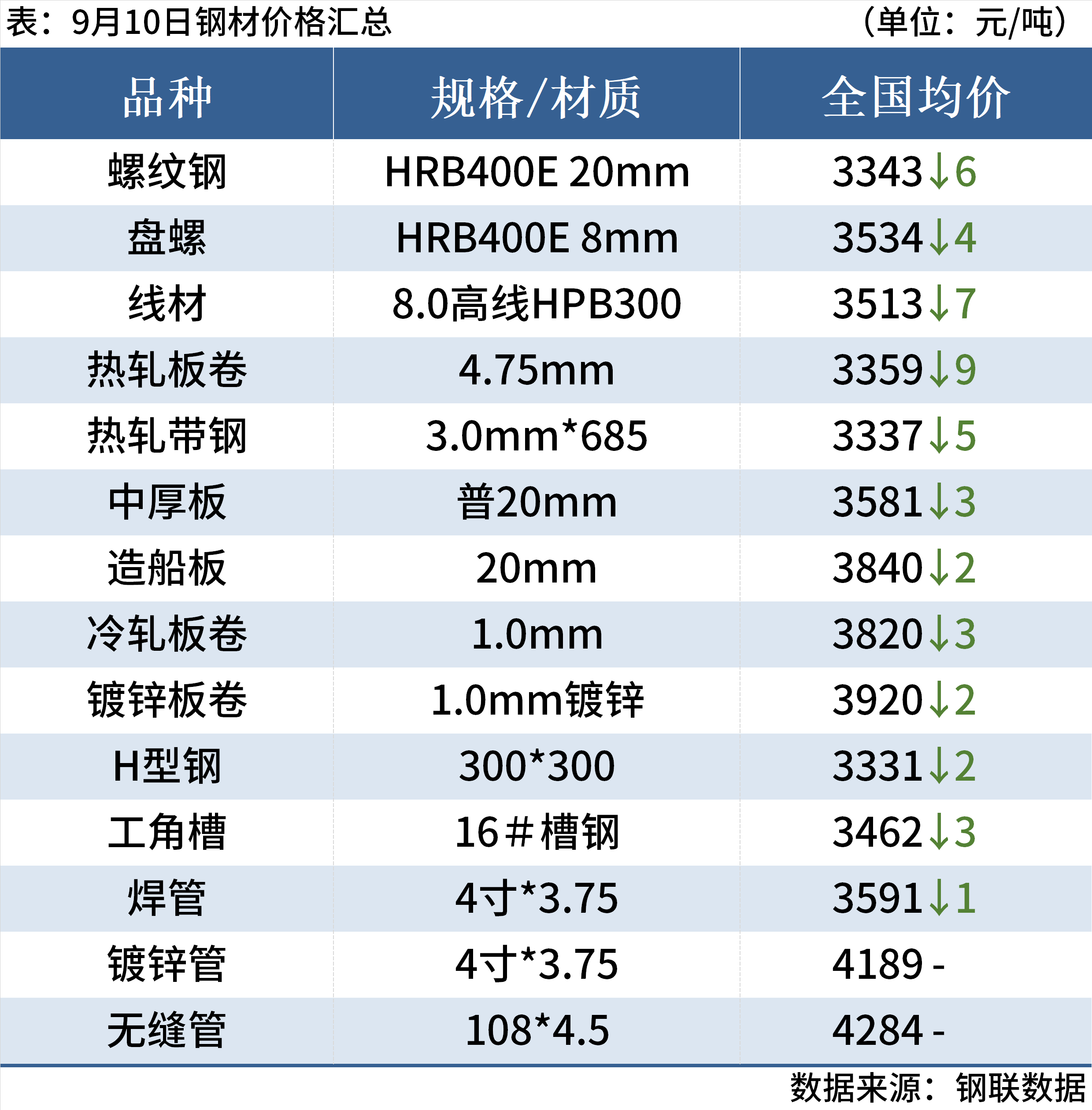 56ea595d-d854-4a1a-86e1-ae03c4e9ad05
