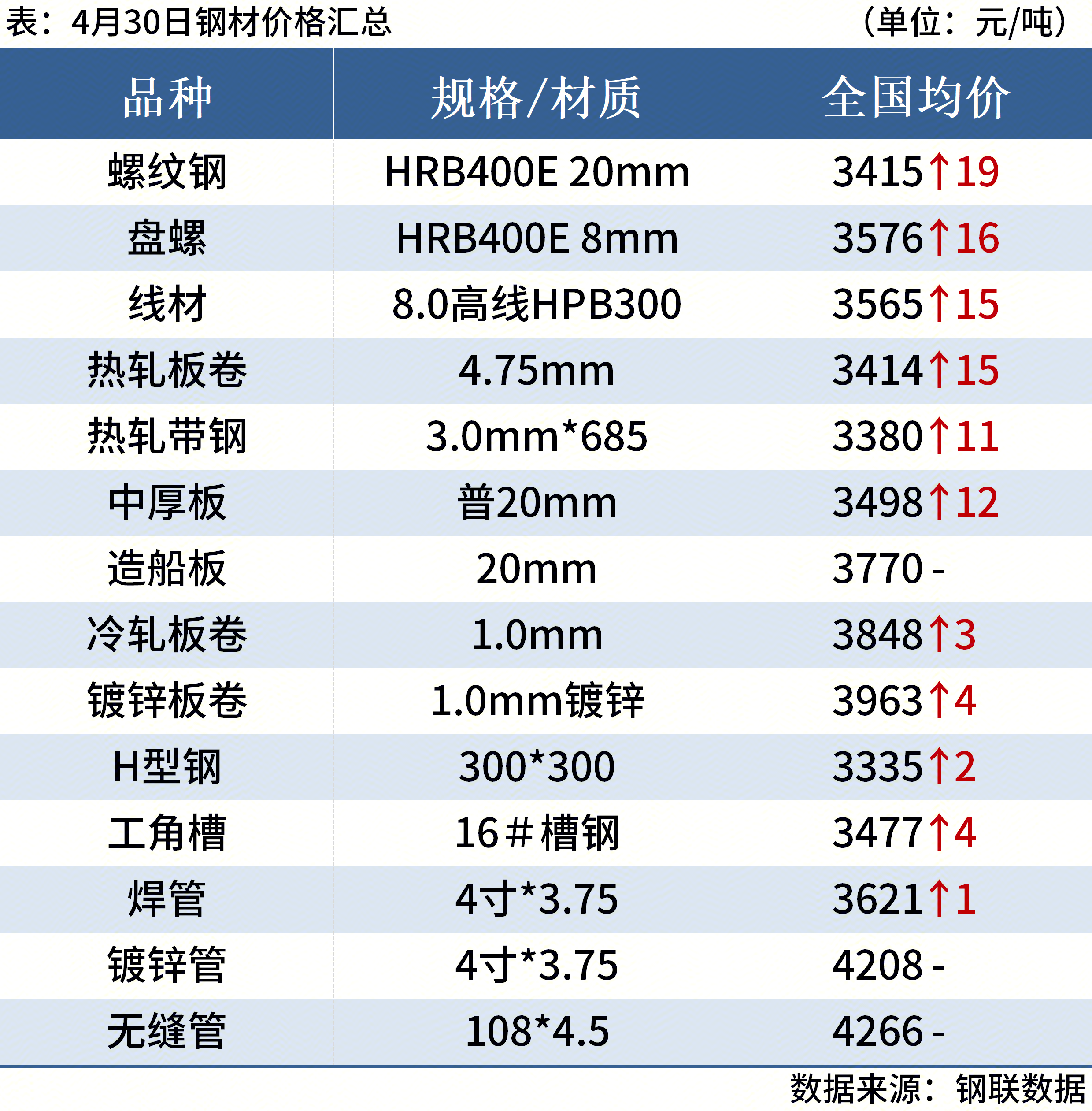 63f5b853-15d7-44b5-8c54-601537c1655e