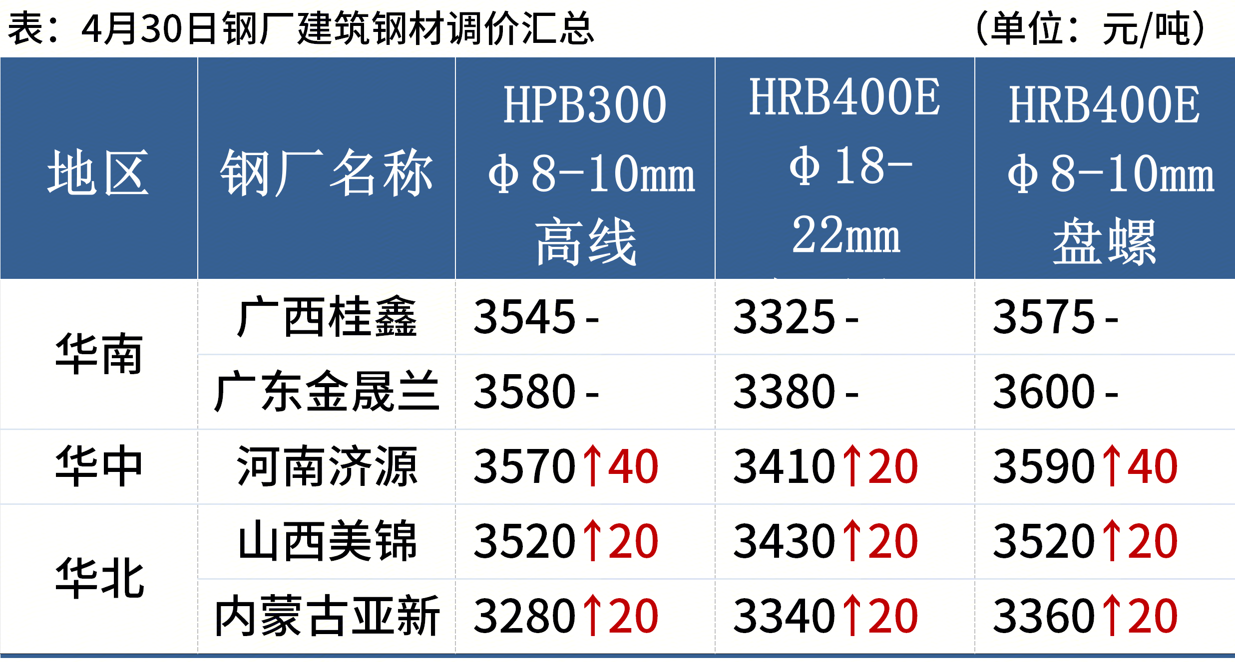 bc7a60b4-4e12-47f8-932a-50b1f318d8ee