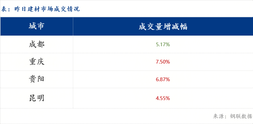 华人策略最新地址