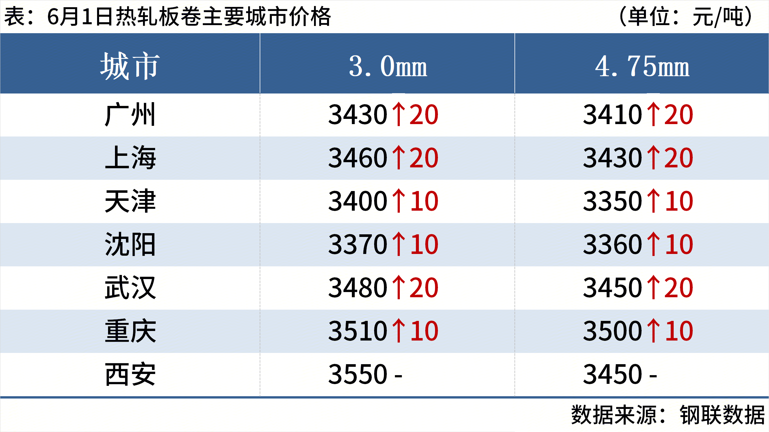 d111e1a6-e6a4-4080-b3c9-dcf7c1dcdae3
